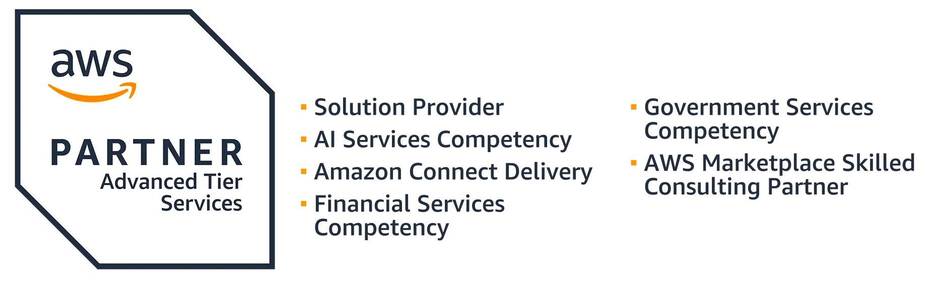 TTEC Digital AWS Partner badge